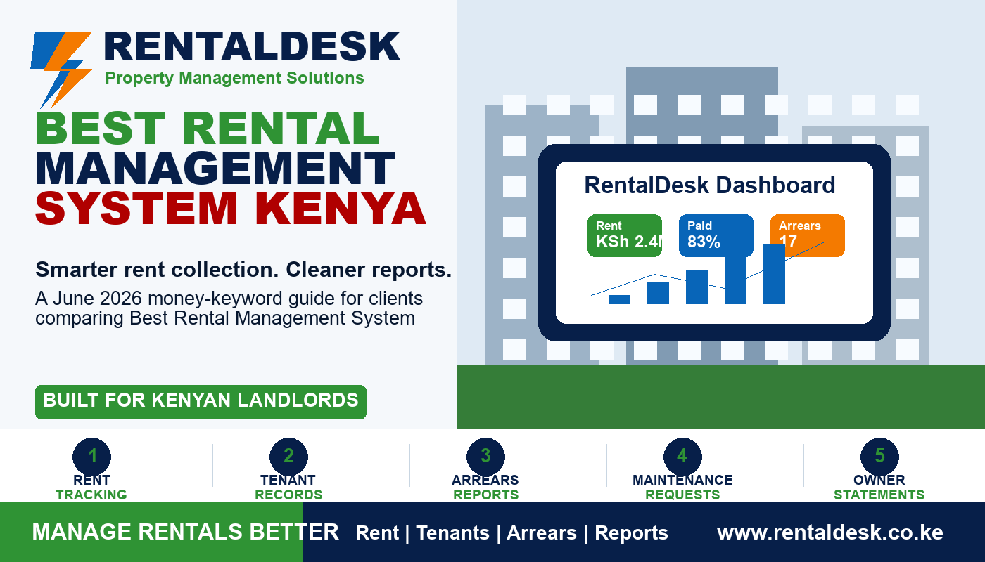 Best Rental Management System Kenya