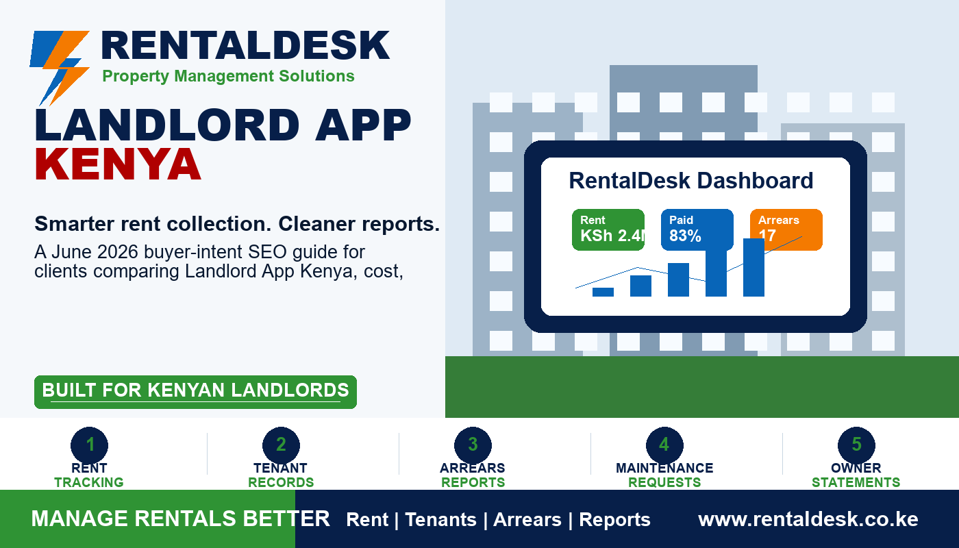 Landlord App Kenya