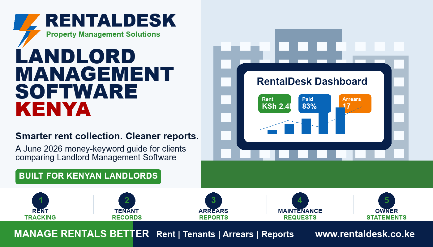Landlord Management Software Kenya