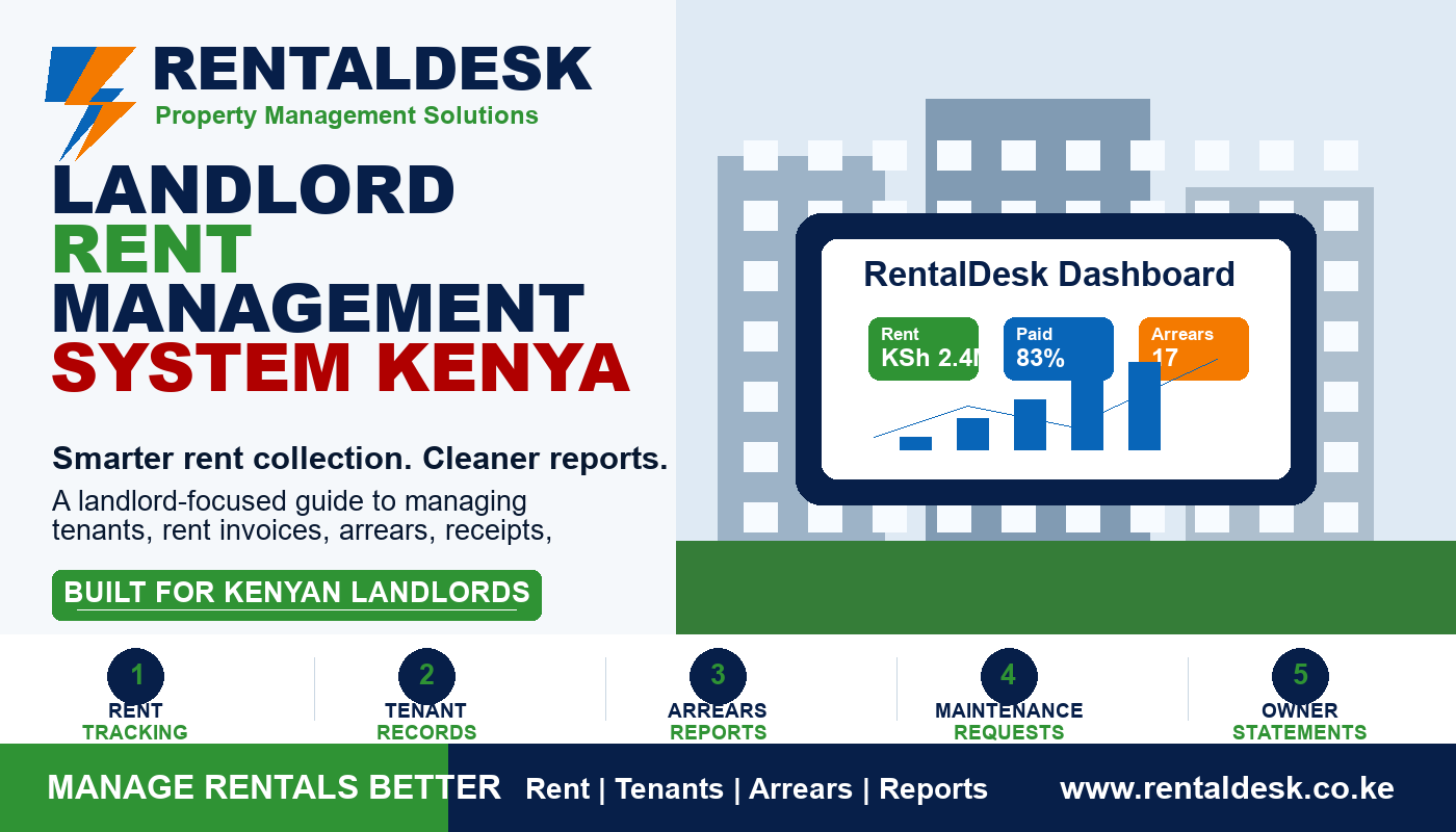 Landlord Rent Management System Kenya