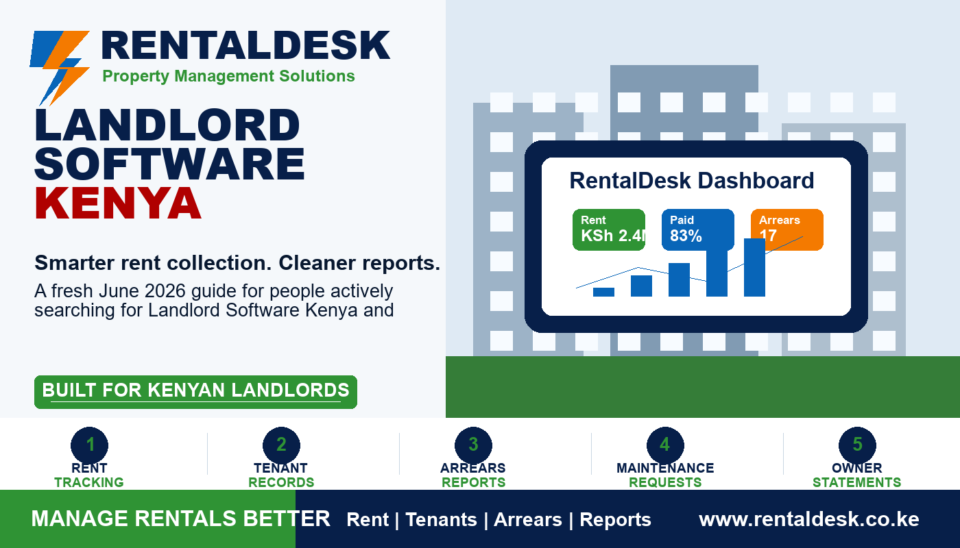 Landlord Software Kenya