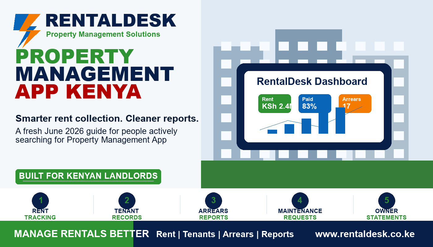 Property Management App Kenya