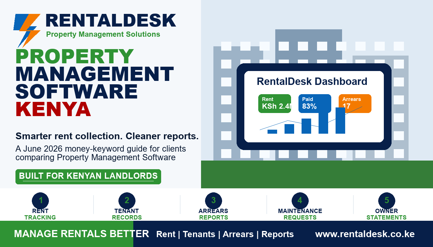 Property Management Software Kenya