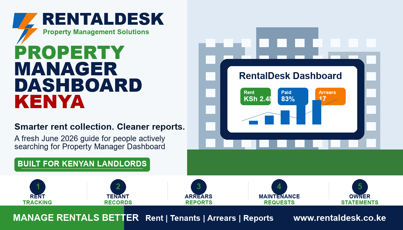 Property Manager Dashboard Kenya