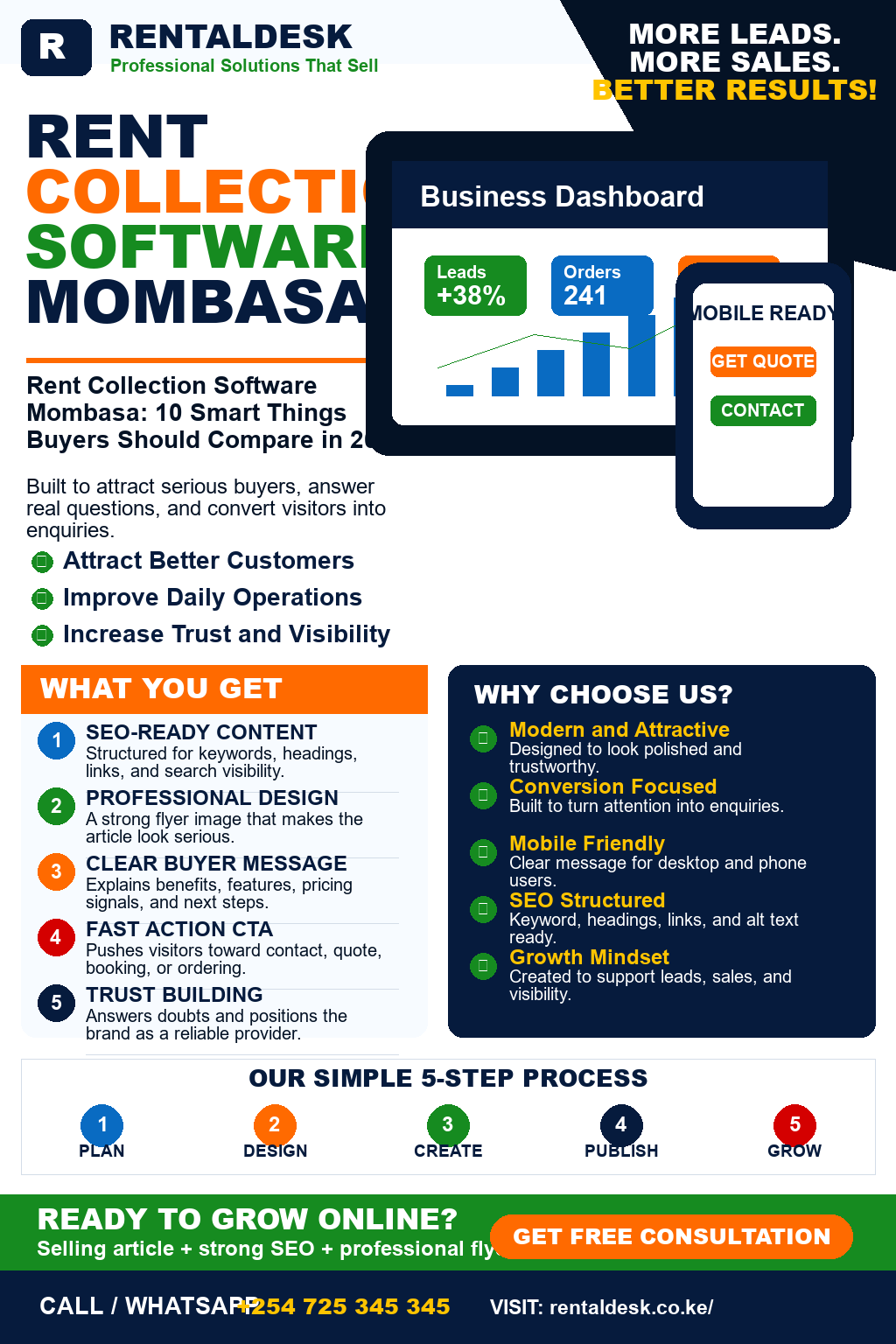 Rent Collection Software Mombasa