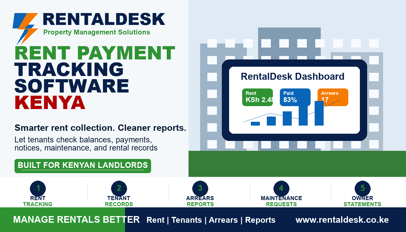 Rent Payment Tracking Software Kenya