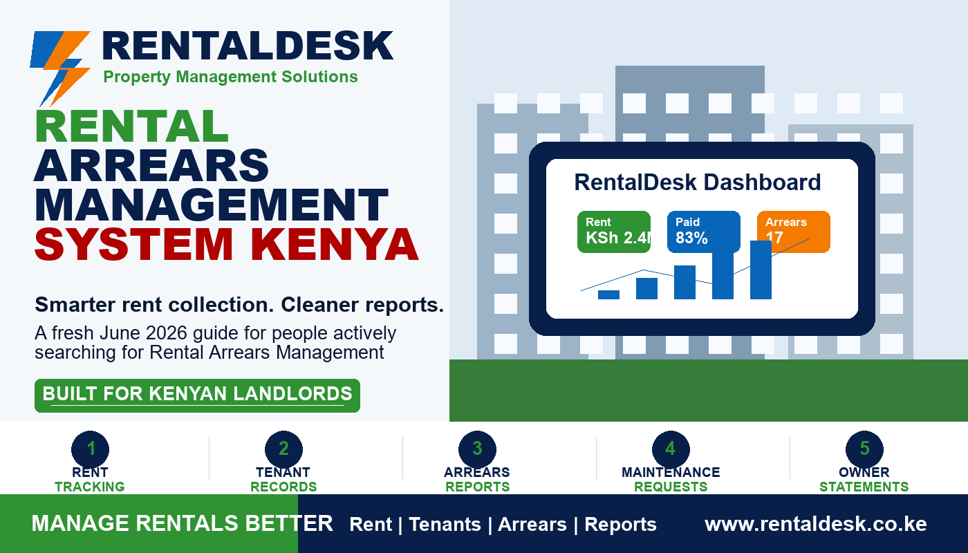 Rental Arrears Management System Kenya
