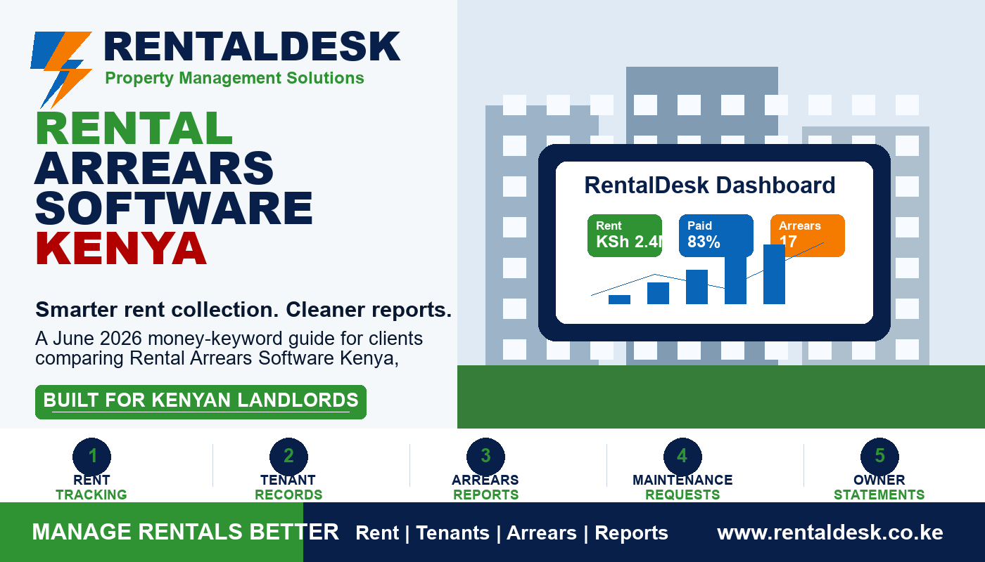 Rental Arrears Software Kenya