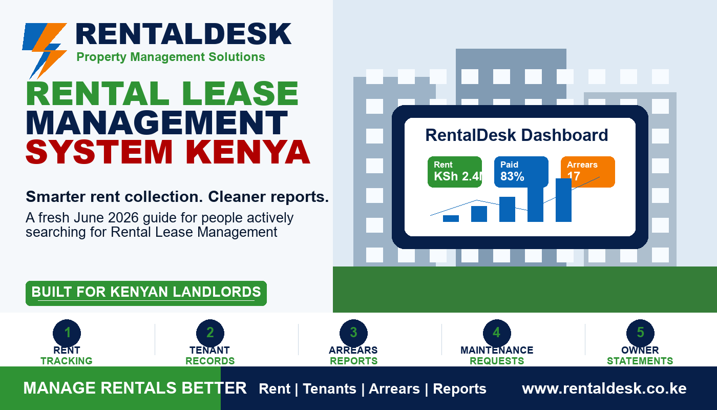 Rental Lease Management System Kenya