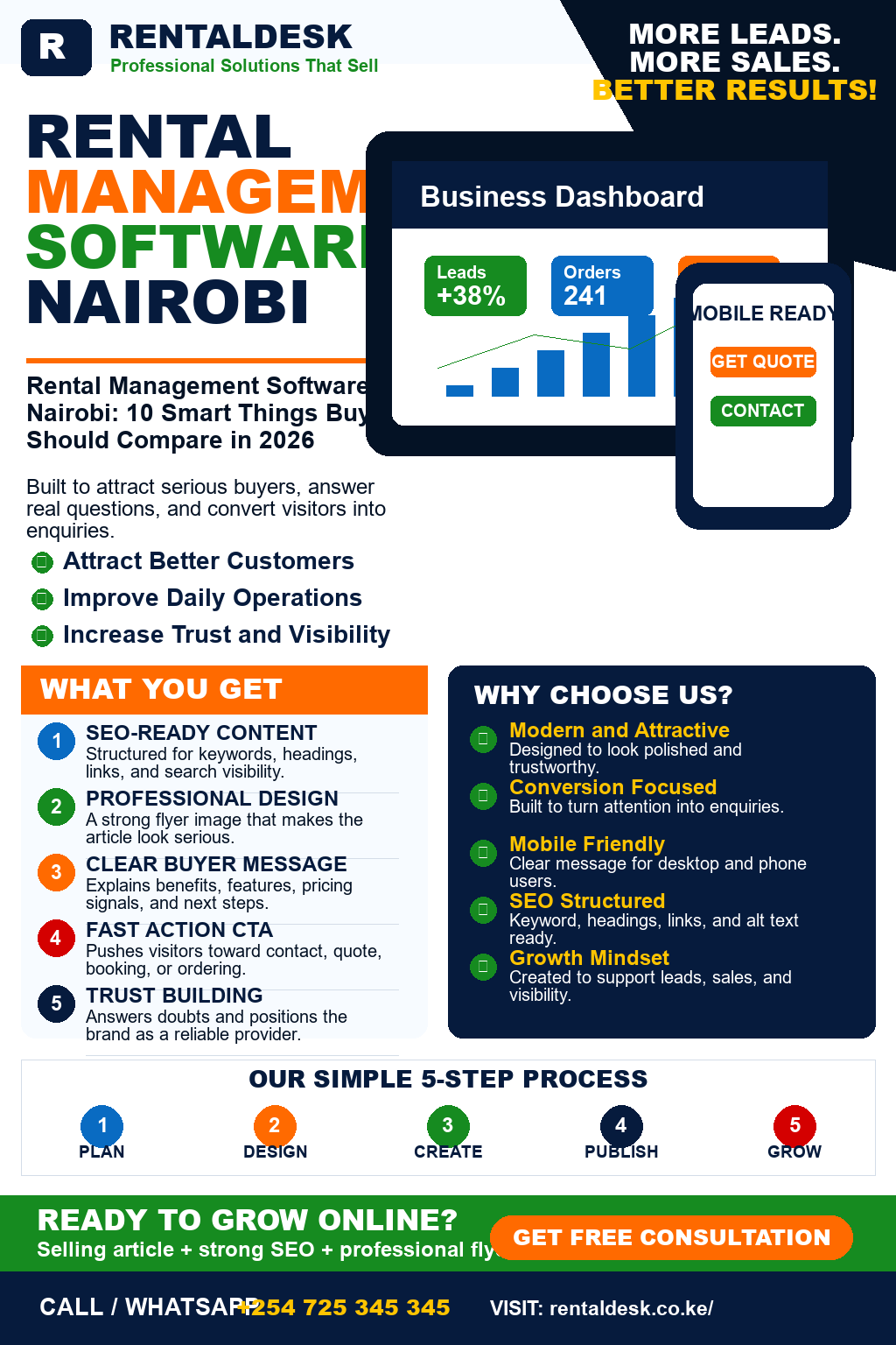 Rental Management Software Nairobi