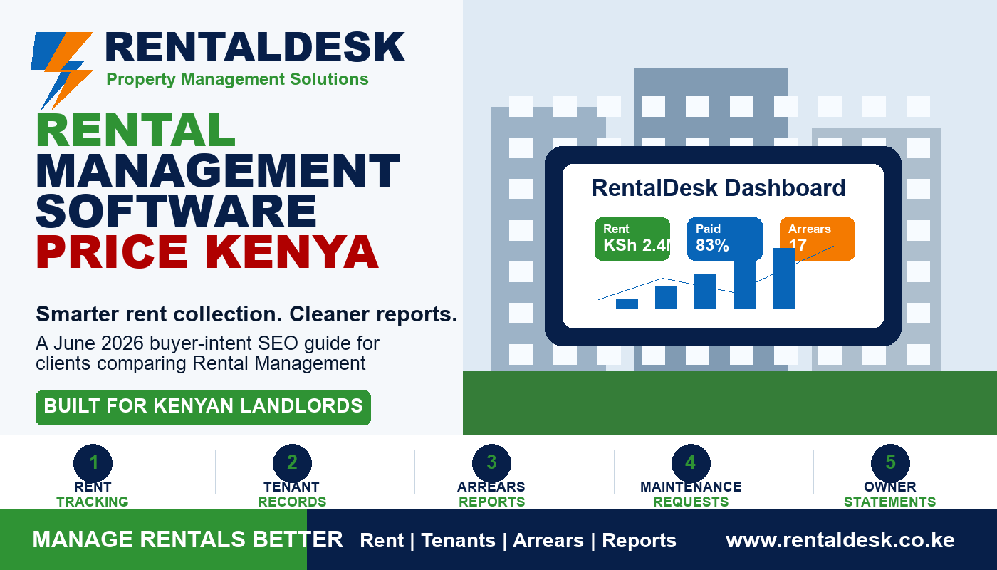 Rental Management Software Price Kenya