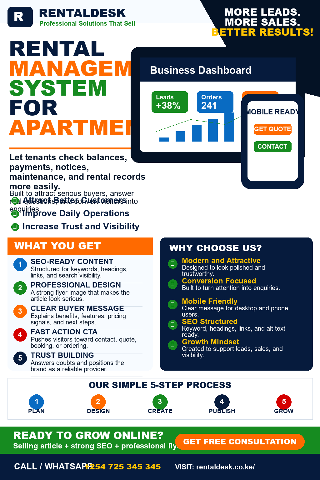 Rental Management System for Apartments Kenya