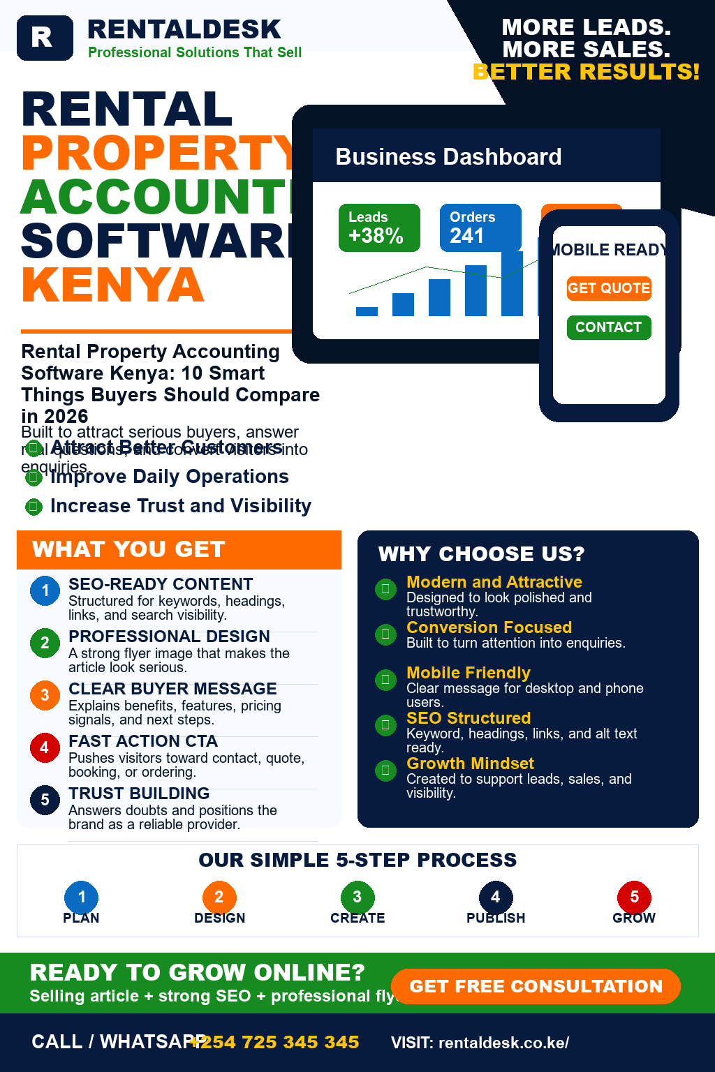 Rental Property Accounting Software Kenya