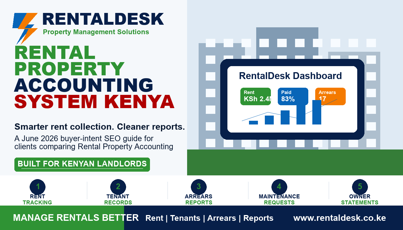 Rental Property Accounting System Kenya