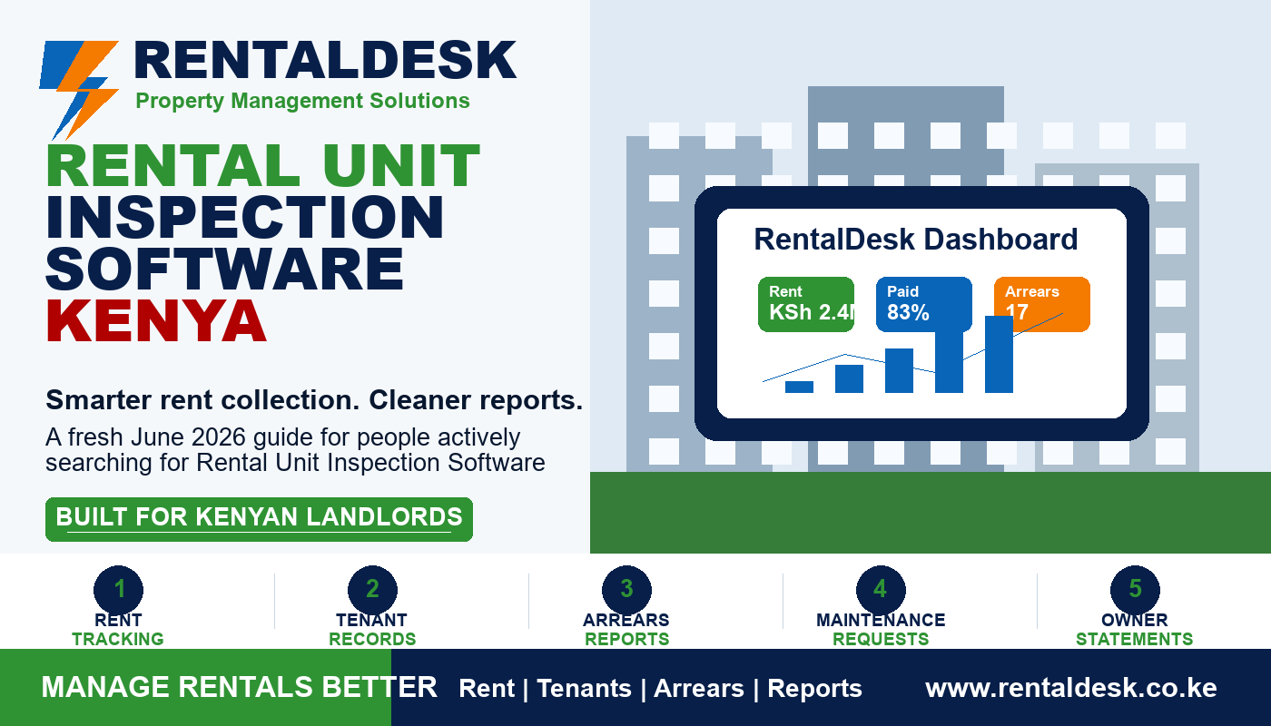 Rental Unit Inspection Software Kenya