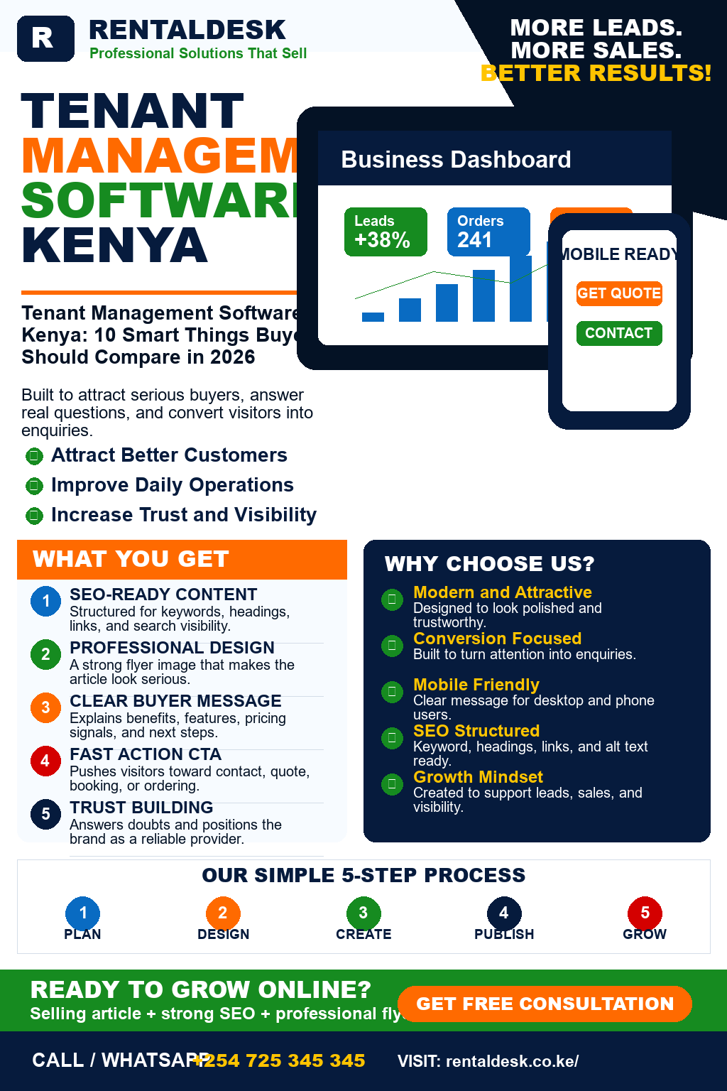 Tenant Management Software Kenya