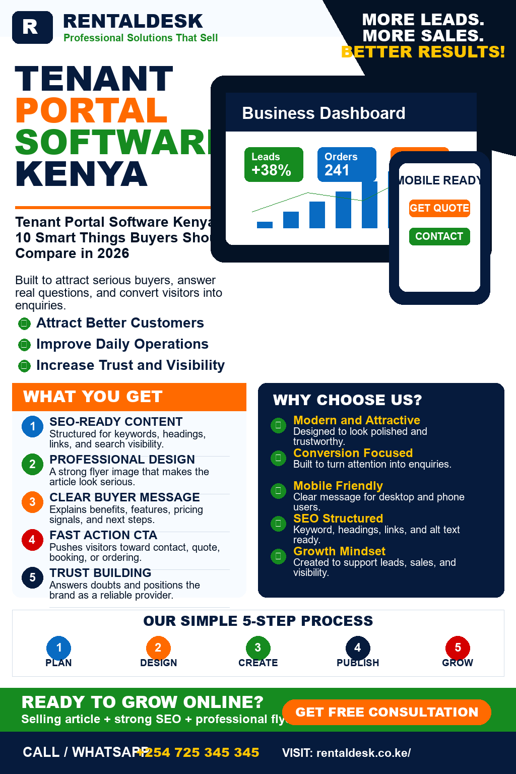 Tenant Portal Software Kenya