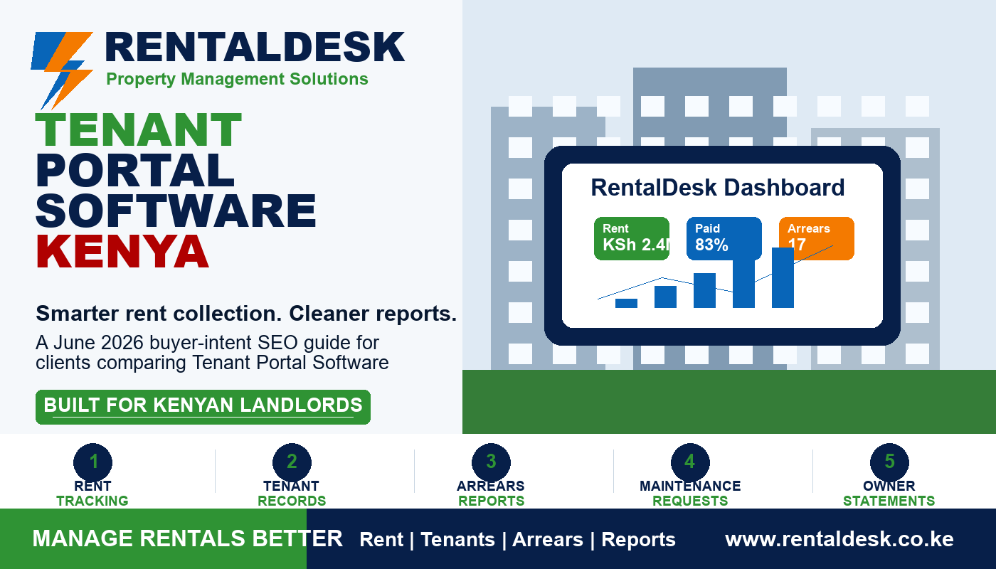 Tenant Portal Software Kenya