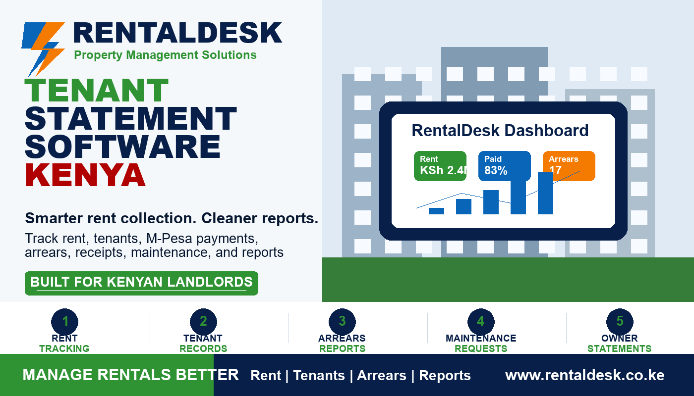 Tenant Statement Software Kenya