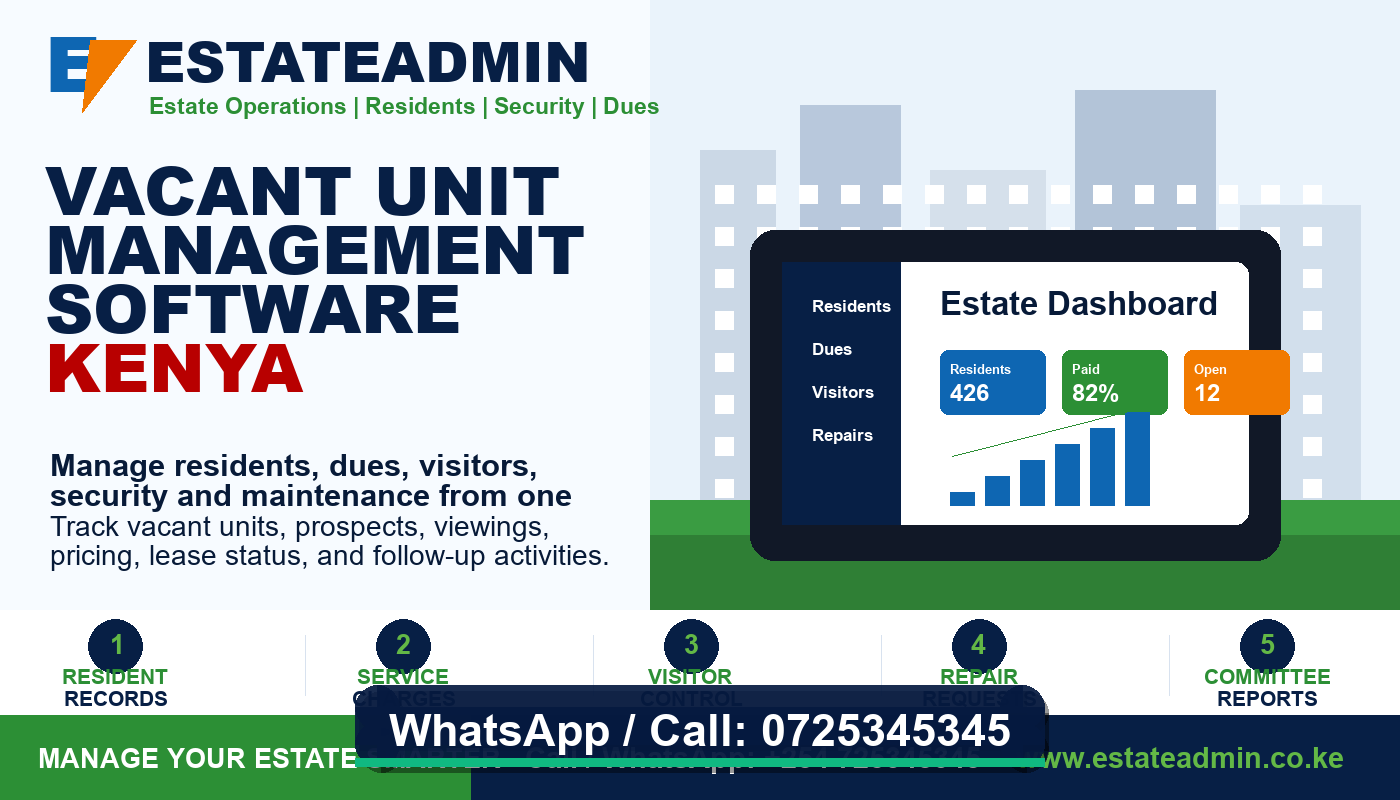Vacant Unit Management Software Kenya by RentalDesk - Call 0725345345