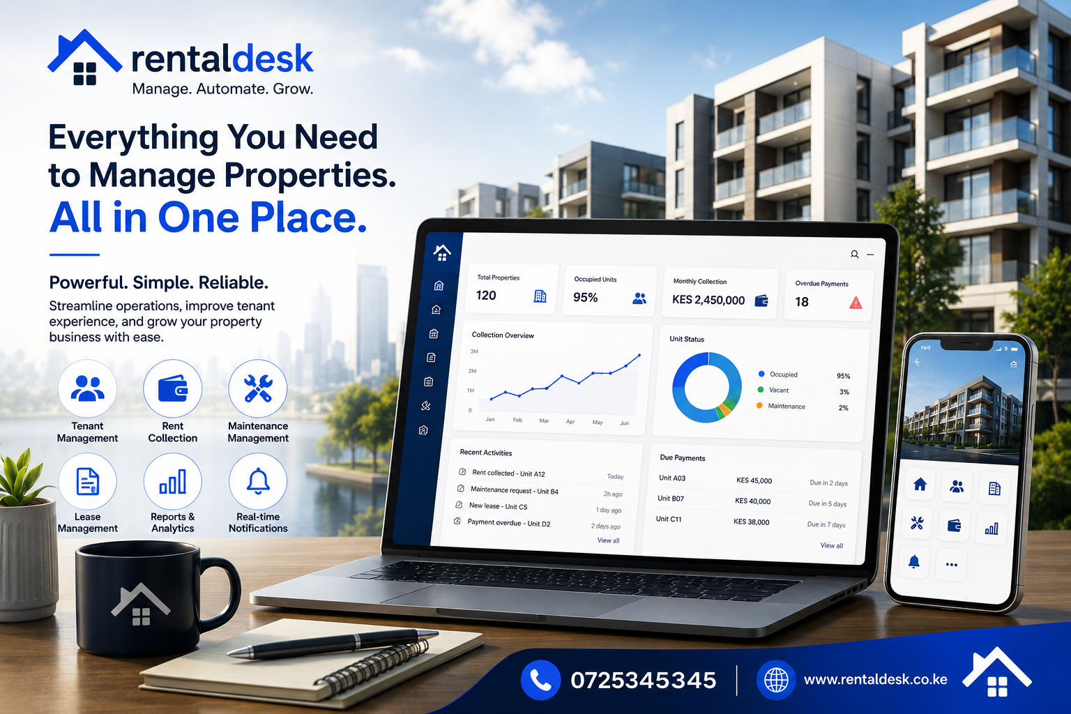 Rental Automation Software