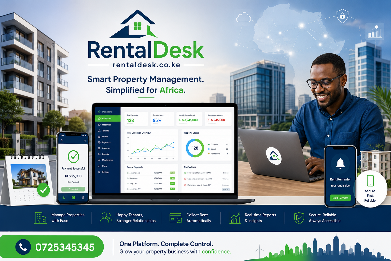 Real Estate Management Software Kenya