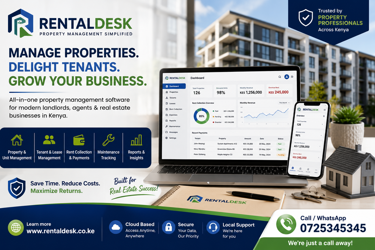 Property Analytics Software Kenya