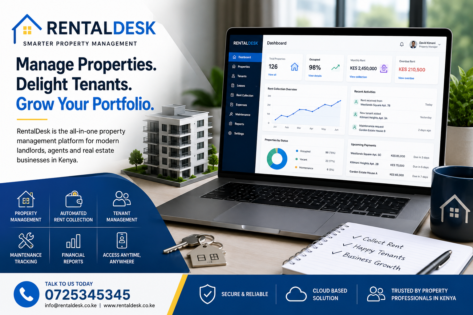 Digital Lease Management Kenya