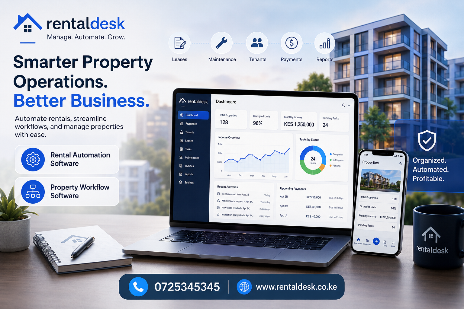 Property Workflow Software