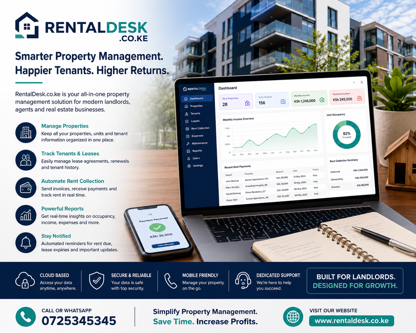 Building Management Software Kenya