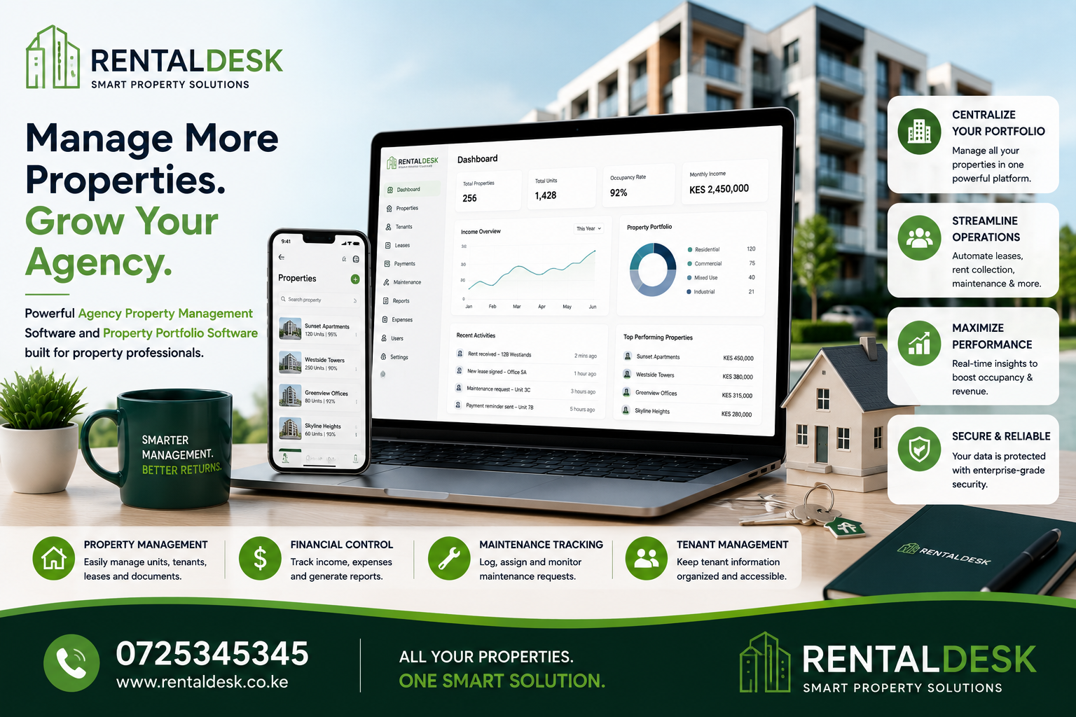 Agency Property Management Software