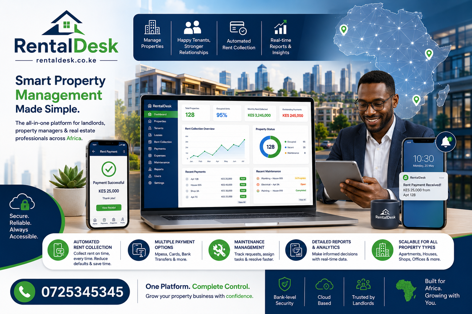 Rental Management System Nairobi