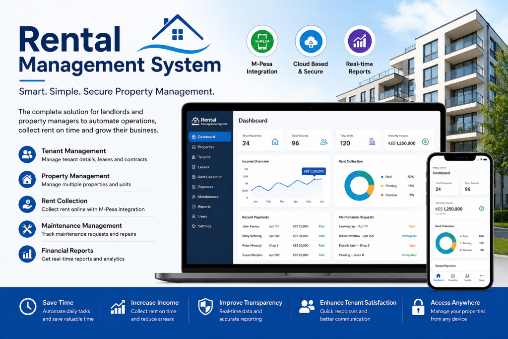 Rental Management System Mombasa