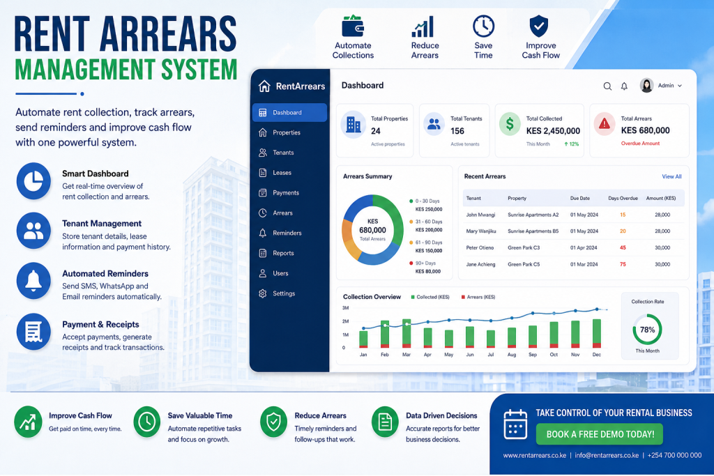 Rent Arrears Management System