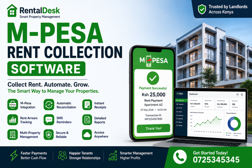 M-Pesa Rent Collection Software Kenya