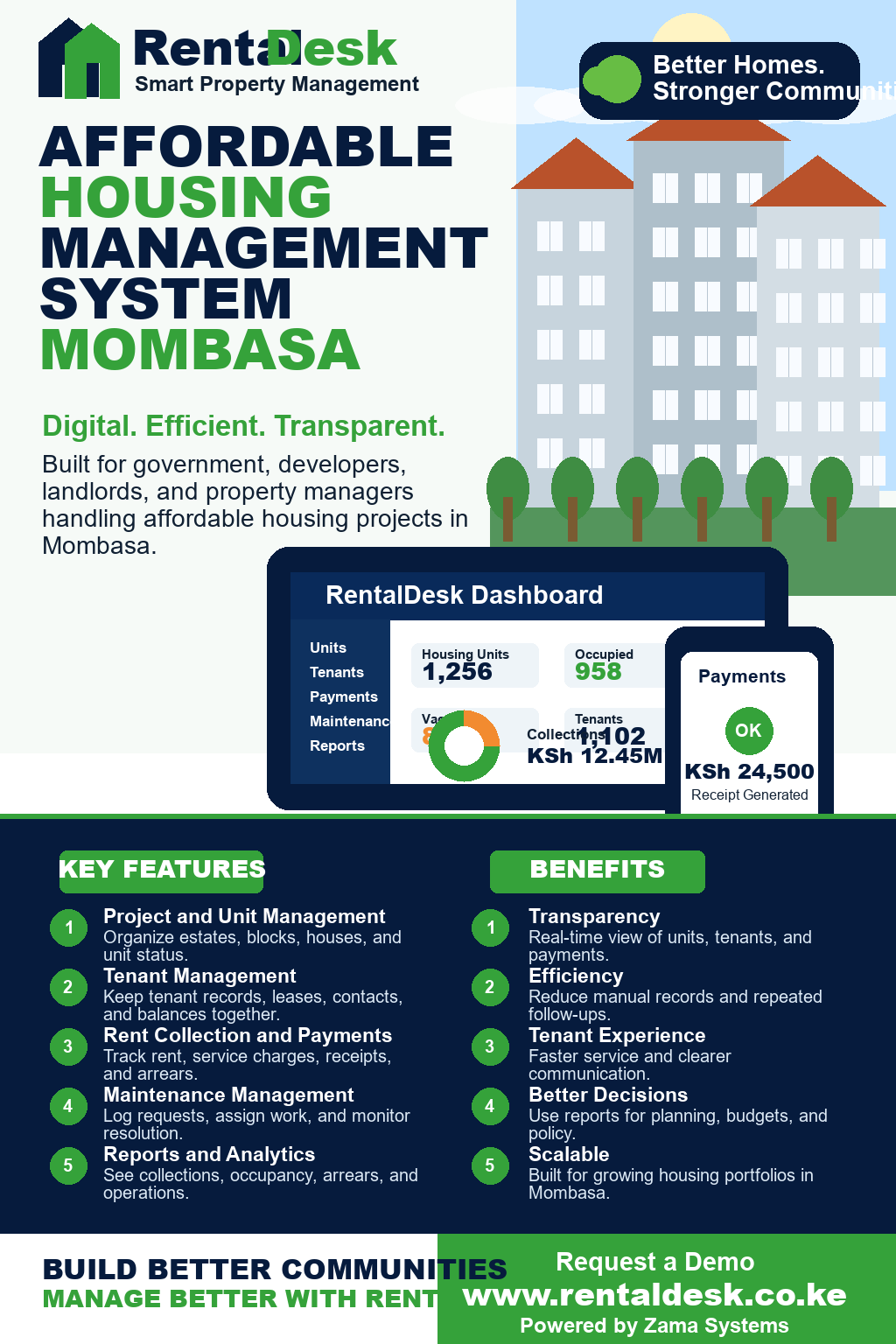 Affordable Housing Management System Mombasa by RentalDesk