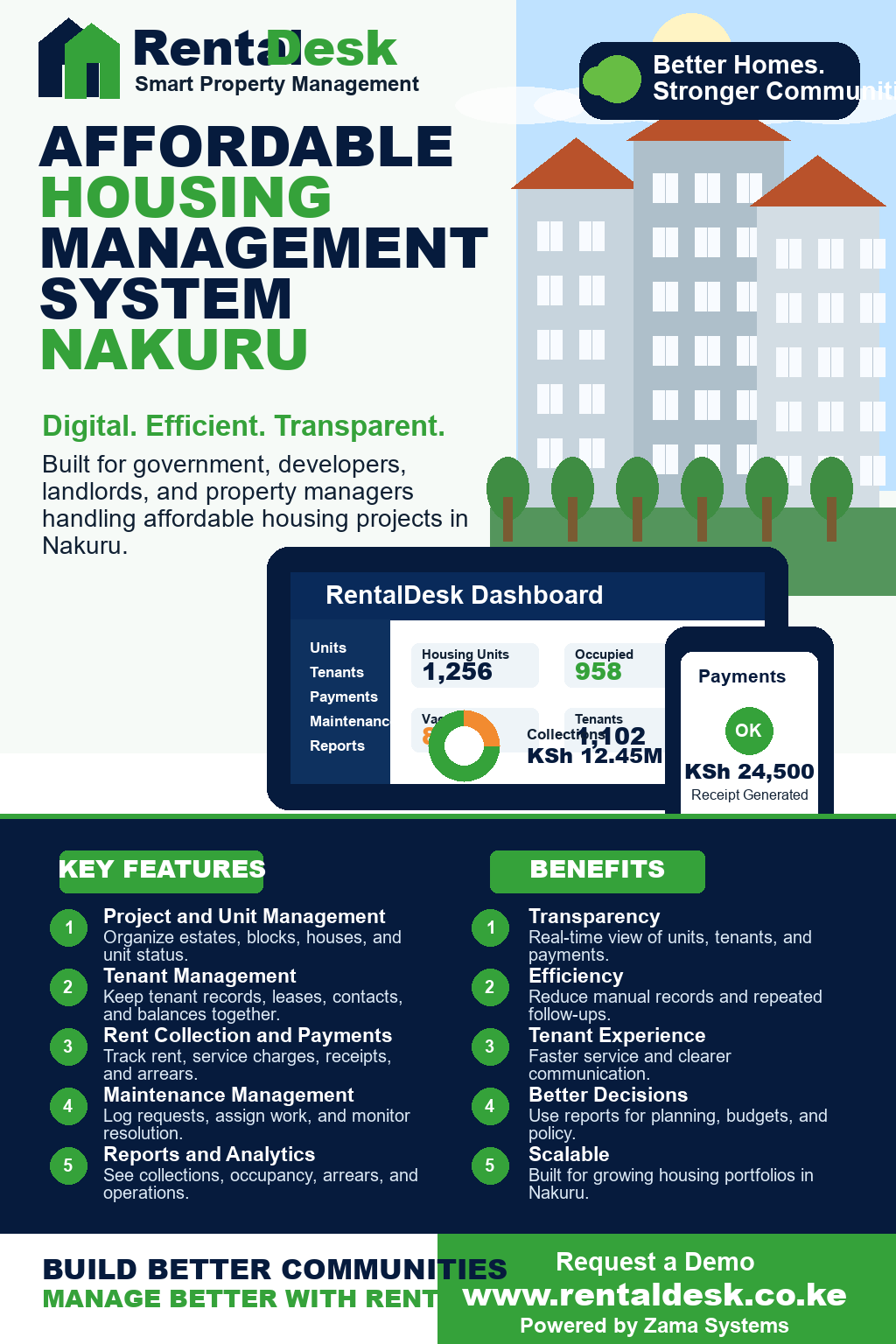 Affordable Housing Management System Nakuru by RentalDesk