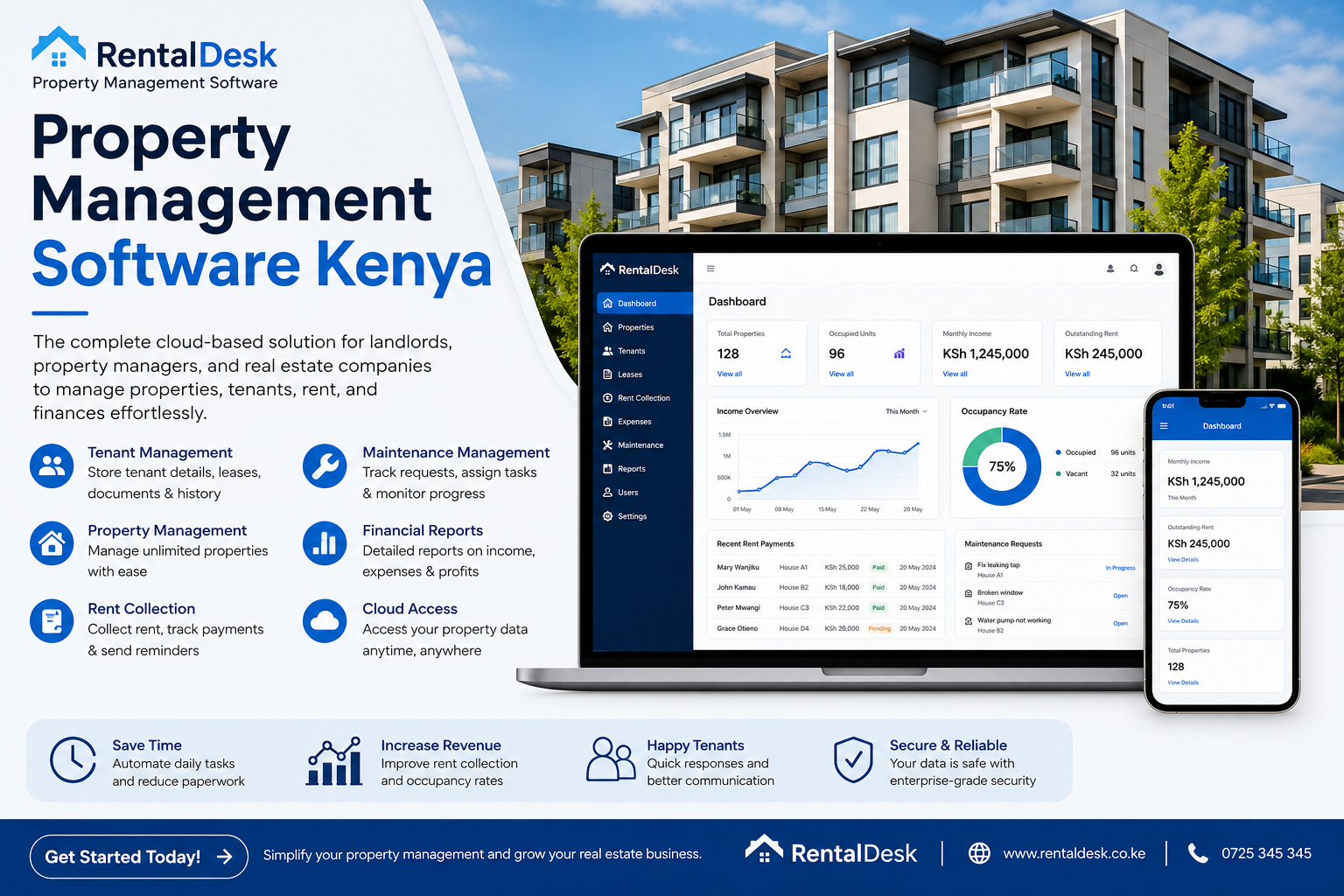 Property Management Software Kenya