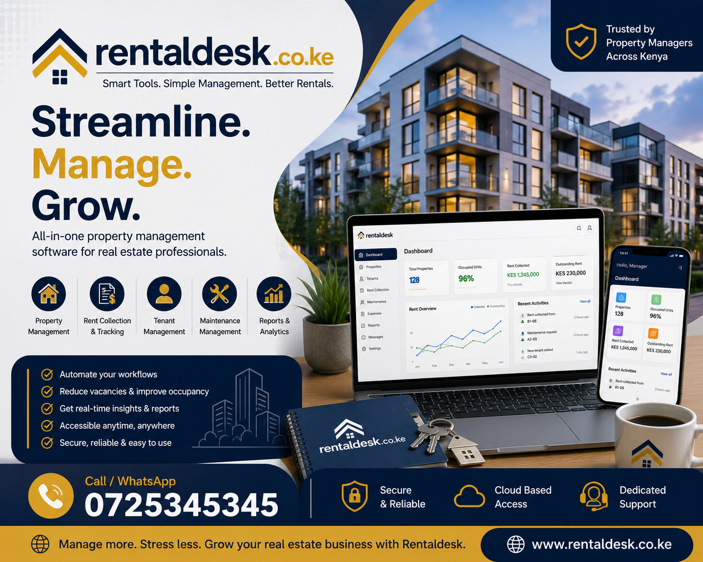Rental Accounting Software