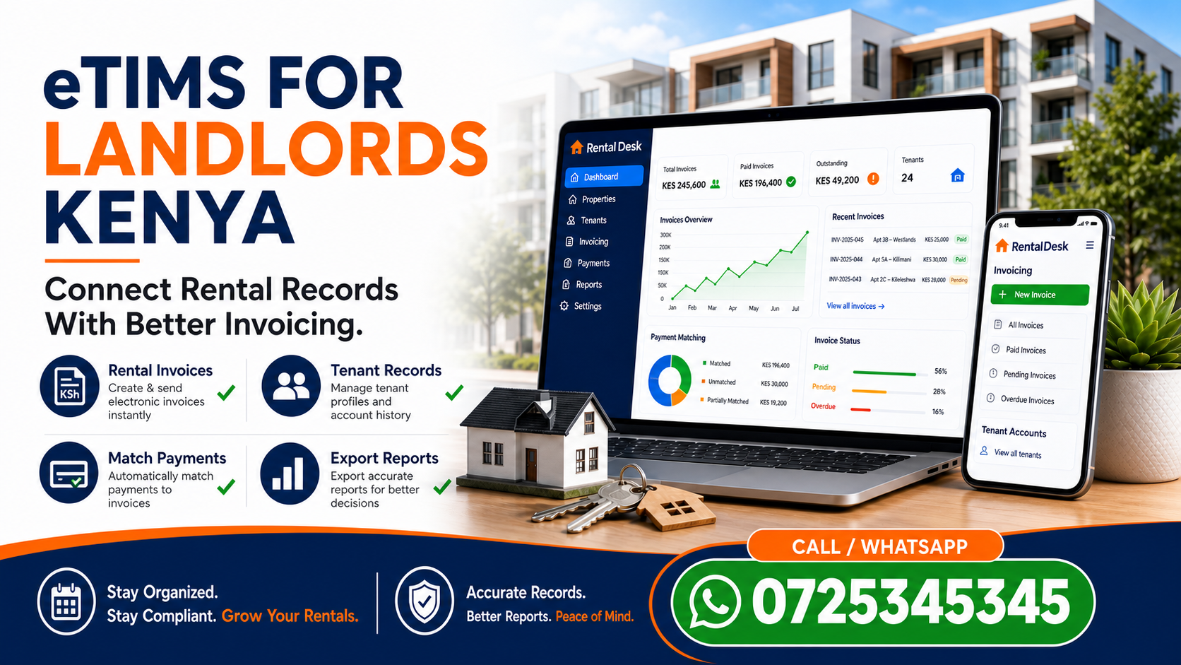 eTIMS for landlords Kenya