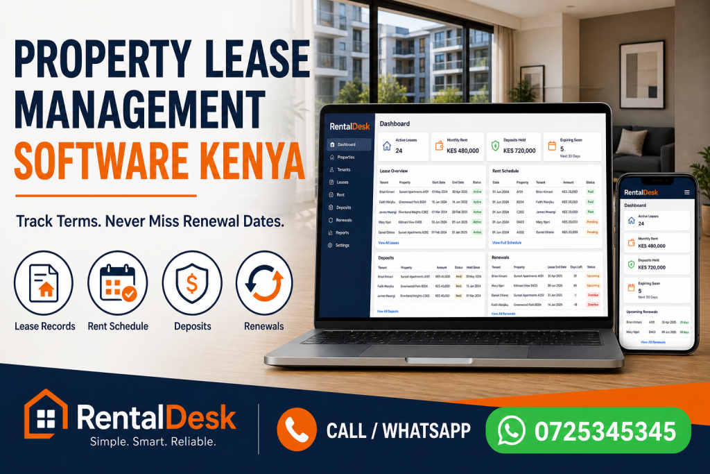 property lease management software Kenya
