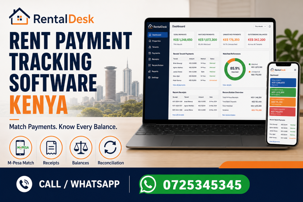 rent payment tracking software Kenya