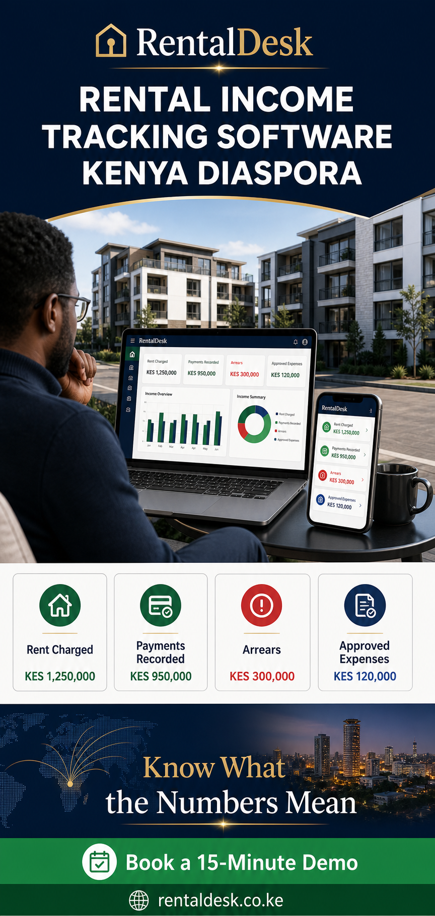Rental income tracking software Kenya diaspora - RentalDesk featured guide