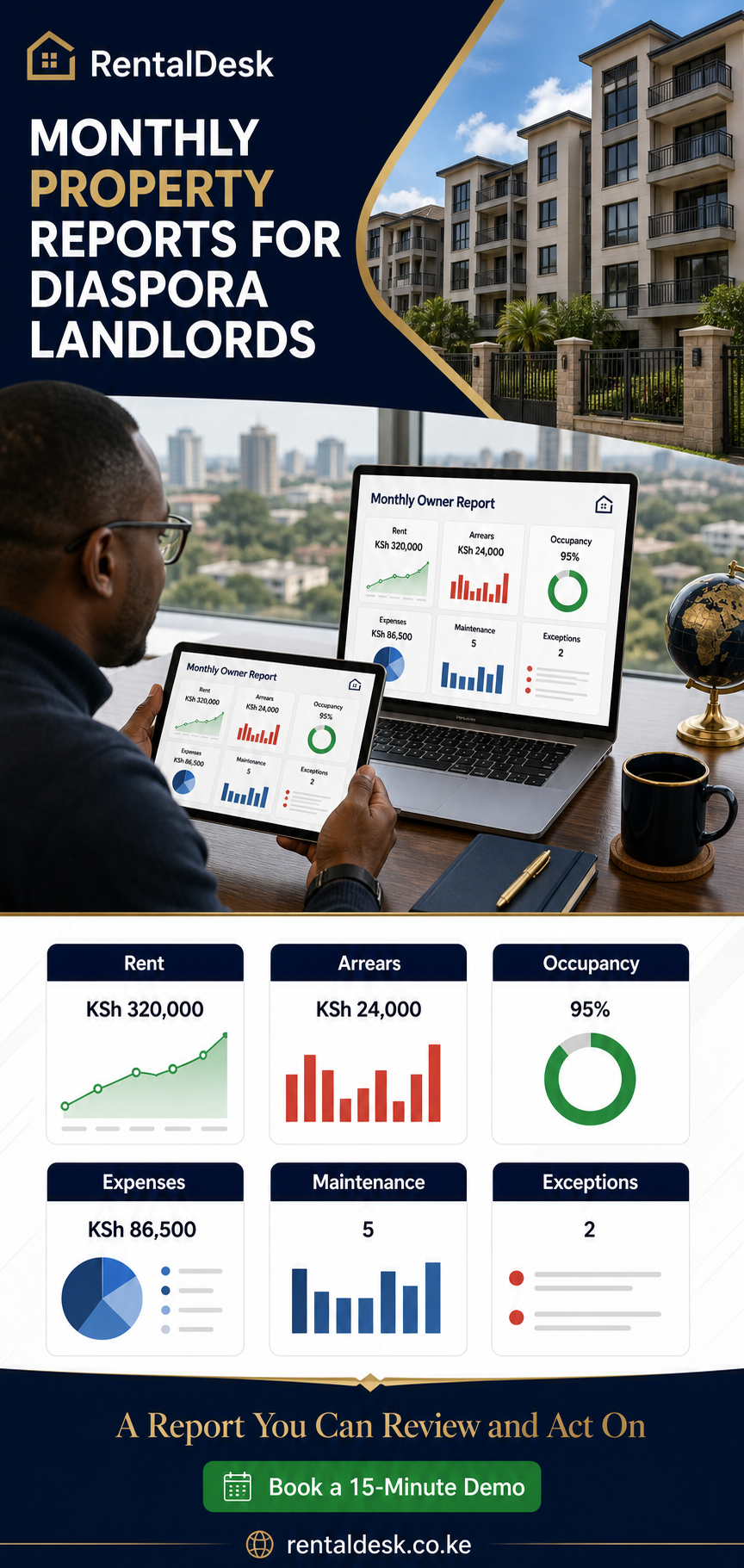 Monthly property reports for diaspora landlords - RentalDesk featured guide