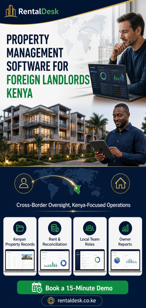 Property management software for foreign landlords Kenya - RentalDesk featured guide