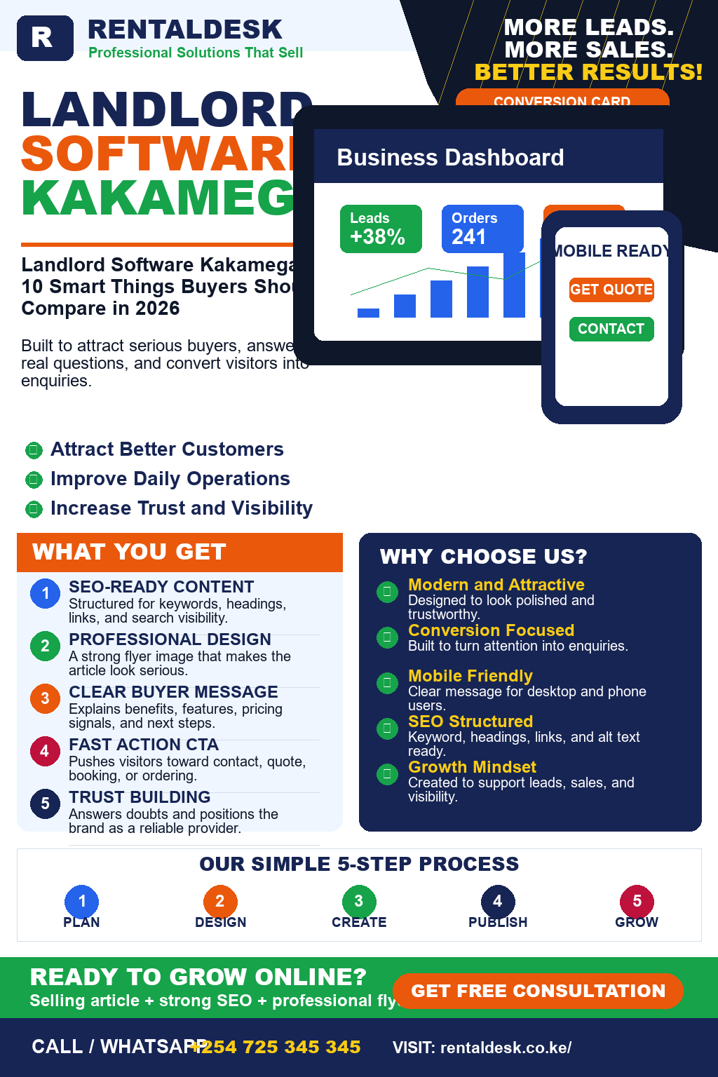 Landlord Software Kakamega