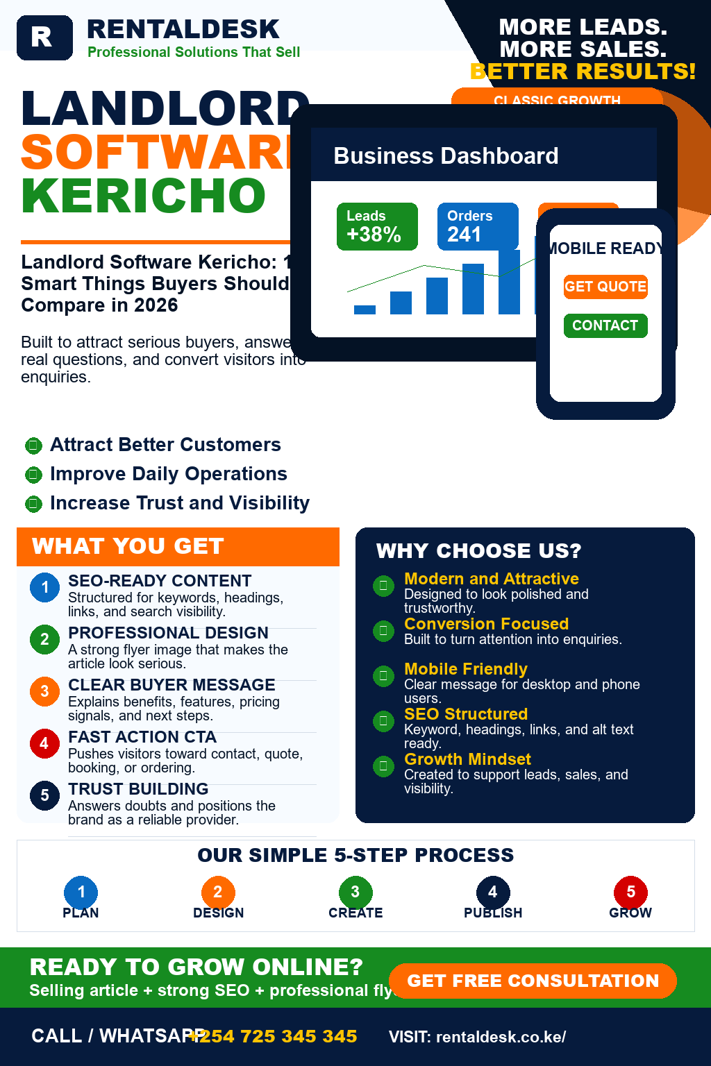 Landlord Software Kericho