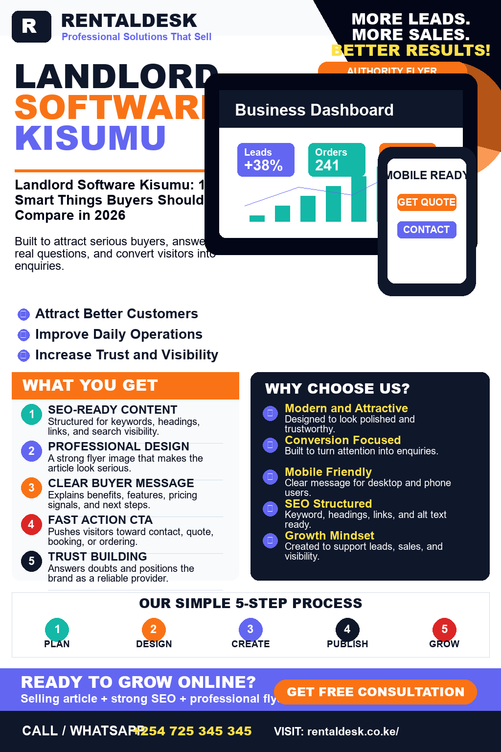 Landlord Software Kisumu