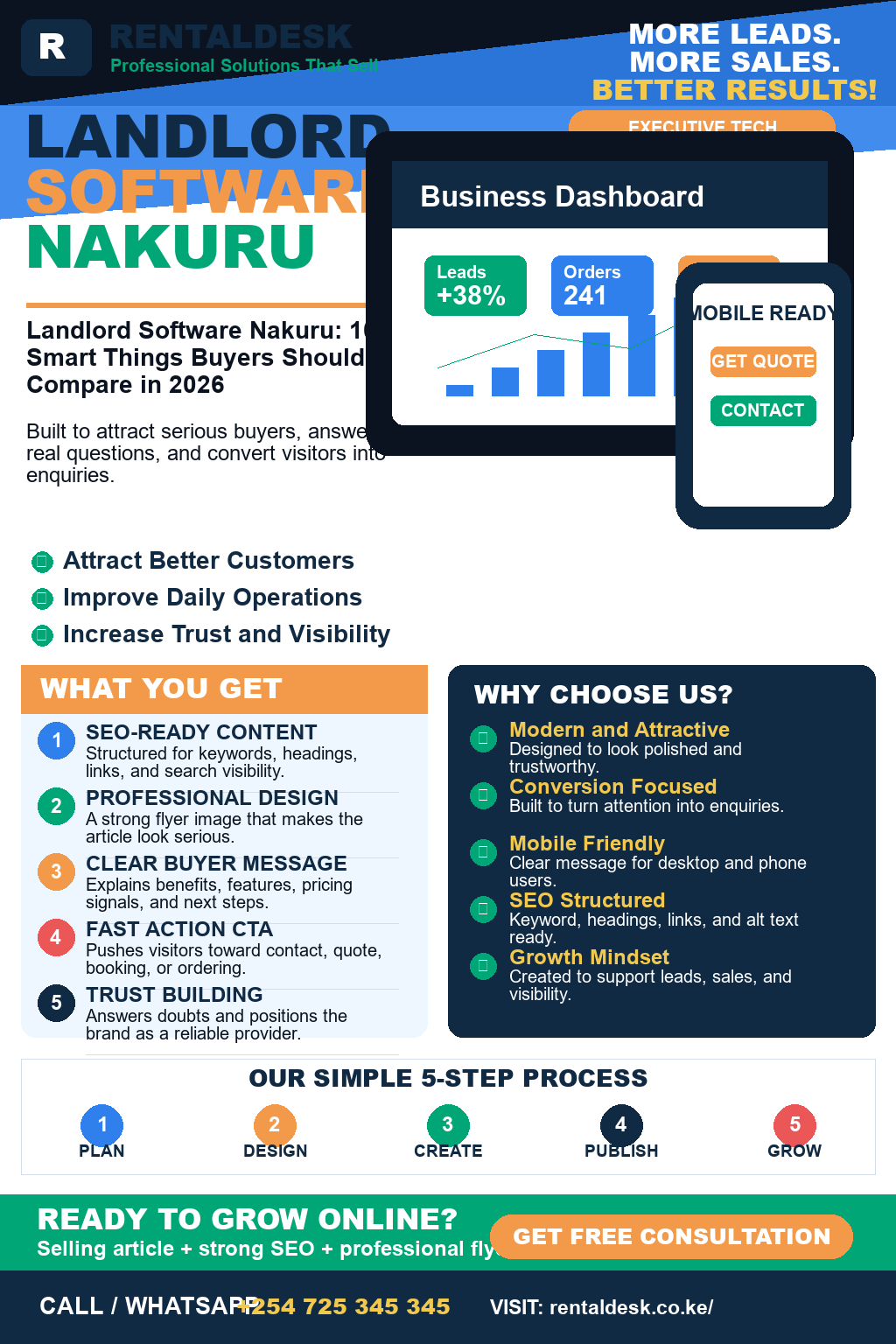 Landlord Software Nakuru