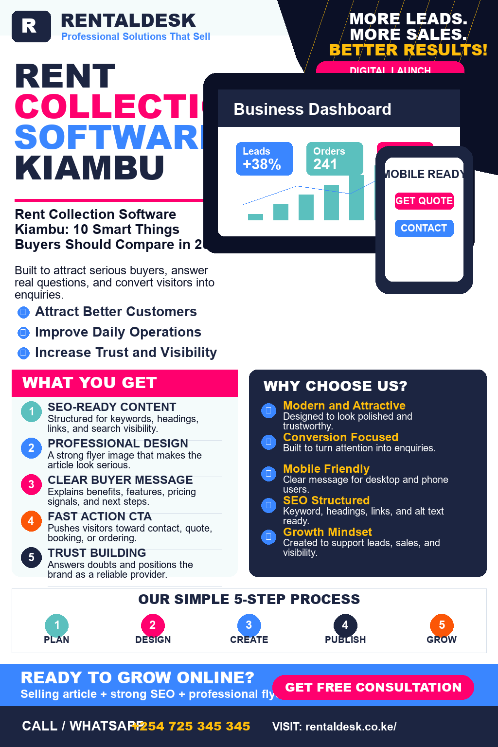Rent Collection Software Kiambu